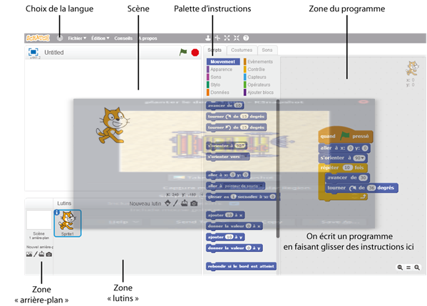 Découverte de Scratch — Pixees