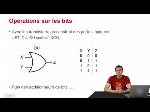 Représentation de l’information sous forme de bit — Pixees