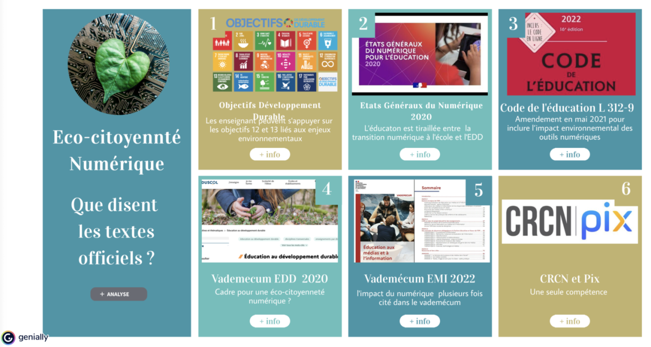 numérique — Pixees